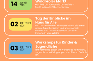 "Tag der Einblicke" im Haus für Alle 2025